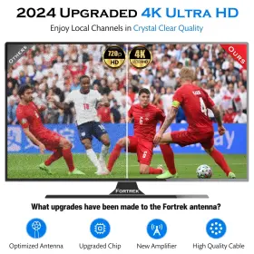 Fortrek 898554600516 Hd Digital Tv Antenna Indoor Outdoor 2024 New Amplified Hdtv Antennas For Lo #2