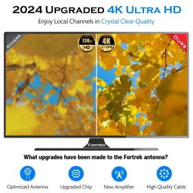 Fortrek 898554607058 Tv Antenna Indoor 2024 Digital For Local Channels Amplified Hdtv #2