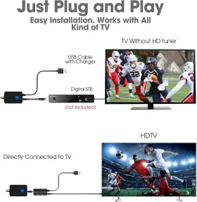 Forzarocket 744110299120 Tv Antenna For Local Channels Indoor Digital 4k 1080p Smart #2