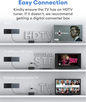 Dvb-t812p Gesobyte 300 Mile Hdtv Antenna Amplified Signal Booster Free Channels Indoor/outdoor #3