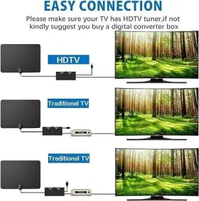 Gisterce 717817202809 Tv Antenna Indoor Hd For Smart And Old Anten #2
