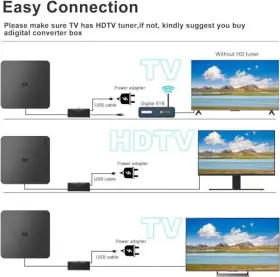 Gisterce 717817203196 Tv Antenna Indoor For Support 4k 1080p Digital Hd Inch #2