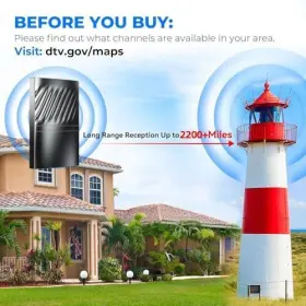 Goxis 732404369833 2024 Newest Tv Antenna Indoor Smart Digital Up To 2200 Miles-hd O #3
