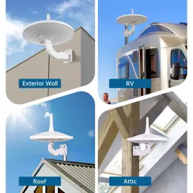 Goymfk 616361919419 Outdoor Antenna Antop Omni Directional Tv Amplified Hd Digi #3