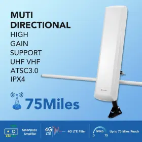 At-402bv Goymfk 616361919457 Antop Antenna Hd Smartpass Amplified Panel Indoor Outdoor Tv #3