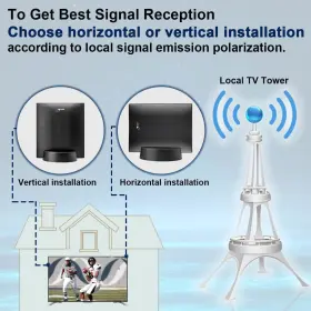 Hidb 696228809565 Hd Digital Tv Antenna Indoor For Smart With Signal - 3 #2