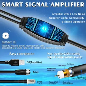 Hidb 696228809565 Hd Digital Tv Antenna Indoor For Smart With Signal - 3 #3