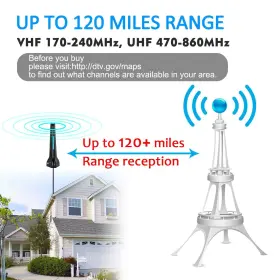 Hidb 732095174150 Tv Antenna For Smart Digital Amplified Hdtv Long Range Re #3