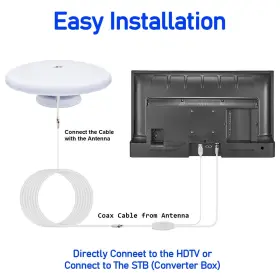 Hidb 732095174204 Rv Tv Antenna Amplified Digital Hd With Long Range Reception Magn #3