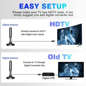 Hidb 762765263563 Tv Antenna For Smart Indoor Long Range And 360 Reception With Ma #3