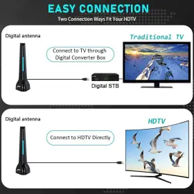 Hidb 791519050678 Tv Antenna 120 Miles Long Range Hd Digital Support 4k 1080p Local #3