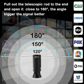 Hidb 826139120316 Tv Antenna For Smart Indoor Long Range Rabbit Ears Without #2