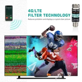 Hyouchang 633879420572 Lte Filter For Tv Antenna - Rf Interference Improves Digital A #3