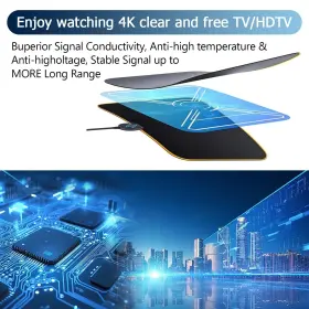 Iantat 694150761593 Tv Antenna-tv Antenna Indoor For Smart Lo #2