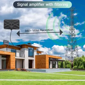 Iantat 694150761647 2024 Newest Tv Antenna Digital Hdtv Indoor Outdoor With Signal Booste #2