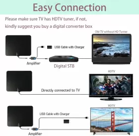 B0c2v6h364 Jeq 2023 Upgraded Tv Antenna 260 Miles Range Support 4k 1080p Amplified Hdtv Digi #2