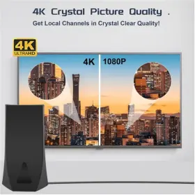 Jieedrap 704090531450 Amplified Tv Antenna - 2024 Newest Digital Indoor With 16.4ft Coax #2
