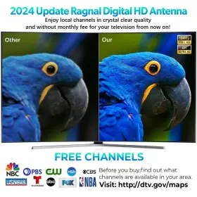 Jm Nexlov 732404335029 Newest Tv Antenna Indoor-580 Miles Long Range For Smart Tv-digital Hd #3
