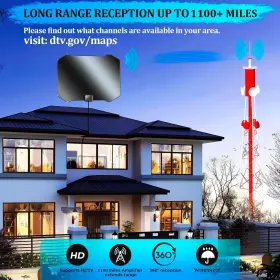 B0dk52jjt6 Jm Nexlov 2024 Tv Antenna For Smart Indoor Local Channels 1100 Miles Lon #3