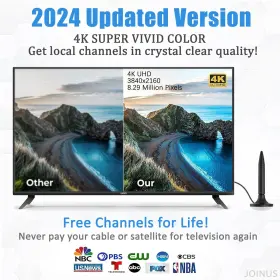 Joinus 445022365394 Tv Antenna For Smart 2024 Newest Clear 4k Hd Digital Indoor 300 #2