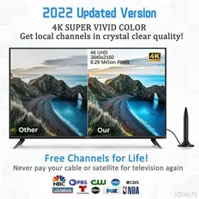 Joinus 752859030669 Tv Antenna For Smart 2024 Newest Clear 4k Hd Digital Indoor 30 #2