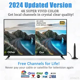 Joinus 768561536887 Tv Antenna 2024 Newest Hd Digital Indoor Outdoor Long Range With #2