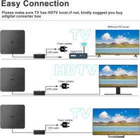 Jokklokk 717817202830 Tv Antenna Indoor For Support 4k 1080p Digital Hd Inch #2