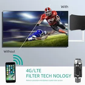 Kbfushi 300692452874 Lte Filter For Tv Antennafilters 4g 5g Signal Reduces Silver Black #2
