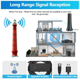 Klomier 721545608758 Tv Antenna For Smart Without Cable With 560 Miles Coverage #3
