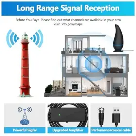 Klomier 721545700315 Tv Antenna Hd Digital 560 Miles Range Reception With Signal Boos #3