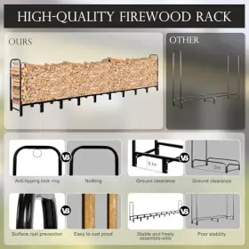K91u45e495f00l10 Lanhai 12ft Firewood Rack With Cover - Outdoor Use Ready Quick-access Zippered #3