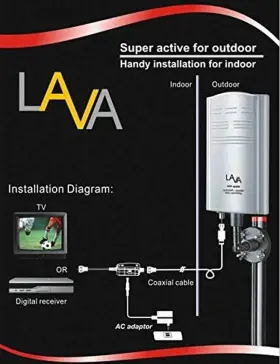 Lava Electroics Inc 711181136142 Outdoor Tv Antenna Support 4k 1080p Digital Hdtv Vhf Uhf Freeview With Amp #3