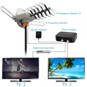 Ta-102g Leadzm 990 Mile Outdoor Tv Antenna Motorized Amplified V/uhf Hdtv 1080p 4k 360 Rotate #3