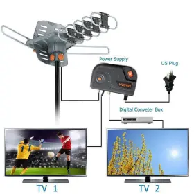 Ta-102m Leadzm 990 Miles Outdoor Tv Antenna Amplified Hdtv 1080p 360 Rotation Apartment Home #3