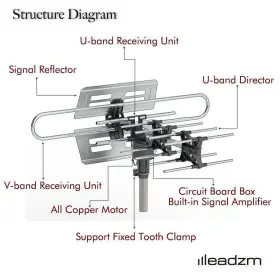 990mile Leadzm Ta-983 Outdoor Amplified Tv Antenna Digital 1080p 4k Hdtv 360 Rotation Remote