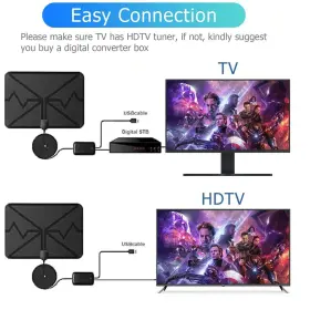 1080 Liqui Moly 467265794144 Tv Antenna Antennadigital Amplified Indoor Hdtv Enjoy Crisp #2