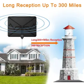 1080 Liqui Moly 467265794144 Tv Antenna Antennadigital Amplified Indoor Hdtv Enjoy Crisp #3