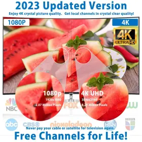 Loeiusar 797427246530 Tv Antenna Indoor Hd For Smart And Old Anten #2