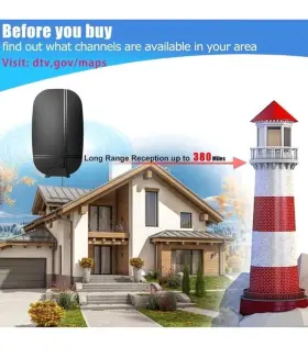 B0dcnp1wyy Loeiusar Tv Antenna Indoor Support 4k 1080p Free Local Channels #2