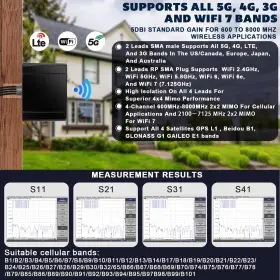 Wifi7 Maswell 735942985558 2x2 5g Mimo And Gnss Antenna 600mhz 8.0ghz Cellular 4g L #3
