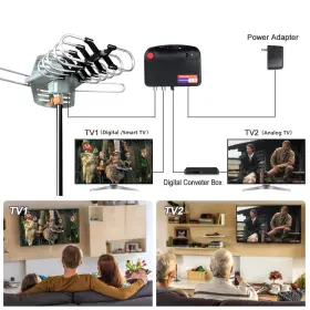 Matis 619191748686 Tv Antenna Outdoor Digital Amplified Hdtv 150 Miles Range Without Pole #2