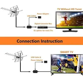 Mcduory 659499397988 Digital Amplified Outdoor Hdtv Antenna - 120 Miles Range Built-in Amplifier #3