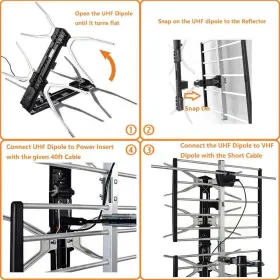 Mcduory 799392224384 Digital Hdtv Outdoor Amplified Antenna - 150 Miles Range Mounting Pole And 40 #2