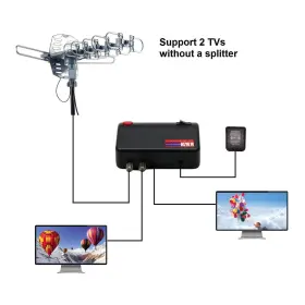 Mcduory 808281867615 Digital Outdoor Antenna 2020 Updated Long Range 360 Degree Rotation Vhf Uhf H #3
