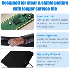 Merryan 059718935475 4k Hd Tv Antenna - Amplified Digital Indoor For Local Channels 3 #3