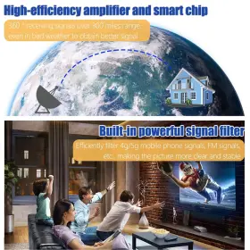 Merryan 059718935529 Tv Antenna Indoor For Local Channels - 4k Hd Amplified Digital Hdtv W #3
