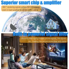 Merryan 059718935604 Tv Antenna Indoor - 4k Hd Amplified Digital Hdtv With Signal Booster #3