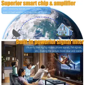 Merryan 059718935628 Indoor Tv Antenna - 4k Hd Amplified Digital Hdtv With Signal Booster #3