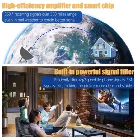 Merryan 059718935819 4k Hd Tv Antenna For Local Channels - Amplified Digital Hdtv Indoor W #3