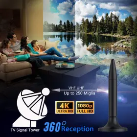 Monzeen 743267192452 900 Miles Tv Antenna 2024 Digital For Smart And All Stron #2